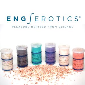Read more about the article All About EE: A History of EngErotics